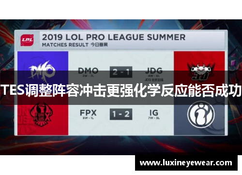 TES调整阵容冲击更强化学反应能否成功