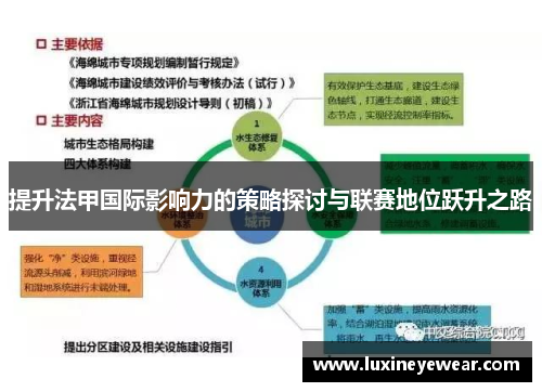 提升法甲国际影响力的策略探讨与联赛地位跃升之路